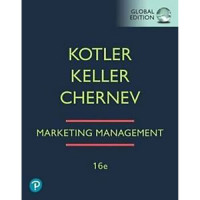 Marketing Management