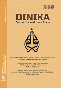 The Development of Religious Concepts among Muslim Student in Yogyakarta
